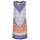 textil Dame Korte kjoler Derhy FORTERESSE Hvid / Blå / Orange