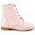 Sko Støvler Colores 22561-18 Pink