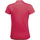 textil Dame Polo-t-shirts m. korte ærmer Sols PERFORMER SPORT WOMEN Pink
