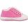 Sko Pige Lave sneakers Chicco ONIQUE Pink