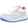 Sko Dame Sneakers MTNG C46047 Hvid