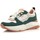 Sko Dame Sneakers MTNG 69575 Flerfarvet