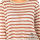 textil Dame Langærmede T-shirts La Martina LWRE01-S0116 Flerfarvet