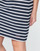 textil Dame Korte kjoler Armor Lux YITINE Marineblå / Hvid