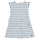 textil Pige Korte kjoler Petit Bateau MILANAIS Flerfarvet