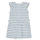 textil Pige Korte kjoler Petit Bateau MILANAIS Flerfarvet