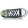 Sko Pige Lave sneakers Converse CHUCK TAYLOR ALL STAR EVA LIFT EVERYDAY EASE OX Sort