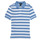 textil Dreng Polo-t-shirts m. korte ærmer Polo Ralph Lauren VRILLA Flerfarvet