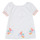 textil Pige Korte kjoler Billieblush U12657-10B Hvid