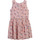 textil Pige Korte kjoler Carrément Beau Y12247-44L Pink