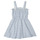 textil Pige Korte kjoler Ikks XS31022-48-J Blå