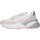 Sko Dame Lave sneakers Sun68 Z30220 Hvid