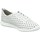 Sko Dame Lave sneakers Remonte R710180 Hvid