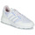 Sko Dame Lave sneakers adidas Originals ZX 1K BOOST W Hvid