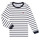 textil Dreng Pyjamas / Natskjorte Petit Bateau TECHI Hvid / Blå
