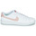 Sko Dame Lave sneakers Nike WMNS NIKE COURT ROYALE 2 NN Hvid / Pink