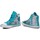 Sko Lave sneakers Converse  Flerfarvet