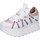 Sko Dame Sneakers Rucoline BH373 Pink
