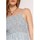 textil Dame Lange kjoler Fashion brands 571-BLEU-CLAIR Blå / Lys