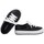 Sko Børn Sneakers Melissa MINI  Street K - Black White Sort