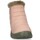 Sko Pige Høje støvletter Luna Collection 58589 Pink