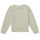 textil Pige Sweatshirts Petit Bateau BOUGIE Hvid