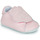 Sko Børn Babytøfler Kenzo K99005 Pink