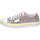 Sko Dame Sneakers Rucoline BG411 KIDA 2715 Guld
