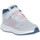 Sko Dreng Sneakers adidas Originals DURAMO 10 EL I Hvid