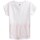 textil Pige T-shirts m. korte ærmer 4F JTSD006 Rød, Hvid