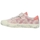 Sko Pige Sneakers Kickers GODY Pink