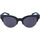 Ure & Smykker Dame Solbriller Calvin Klein Jeans - ckj785s Sort