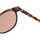 Ure & Smykker Solbriller Zen Z512-C04 Flerfarvet
