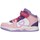 Sko Pige Høje sneakers Primigi 2947111 Pink