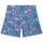 textil Pige Shorts Billieblush U14663-Z13 Blå / Pink