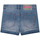 textil Pige Shorts Billieblush U14647-Z18 Blå