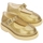 Sko Børn Sandaler Melissa MINI  Lola II B - Glitter Yellow Guld