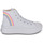Sko Pige Høje sneakers Converse CHUCK TAYLOR ALL STAR MOVE PLATFORM RAINBOW CLOUD HI Hvid / Flerfarvet