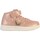 Sko Pige Høje sneakers Victoria 202680 Pink