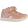 Sko Pige Høje sneakers Victoria 202680 Pink