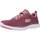 Sko Sneakers Skechers FLEX APPEAL 4.0 BRILLIANT V Pink
