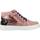 Sko Pige Lave sneakers Garvalin 221541G Pink