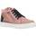 Sko Pige Lave sneakers Garvalin 221541G Pink