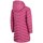 textil Pige Jakker 4F JKUDP003 Pink