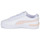Sko Dame Lave sneakers Puma JADA Hvid / Pink