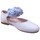 Sko Pige Ballerinaer Yowas 27054-24 Blå