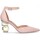 Sko Dame Sandaler Exé Shoes SARA 210 Pink