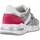 Sko Dame Sneakers Cetti C1274 Sølv