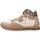 Sko Dame Sneakers Cetti C1048CHESS Brun