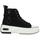 Sko Dame Sneakers Replay GWV1H .003.C0015T Sort
